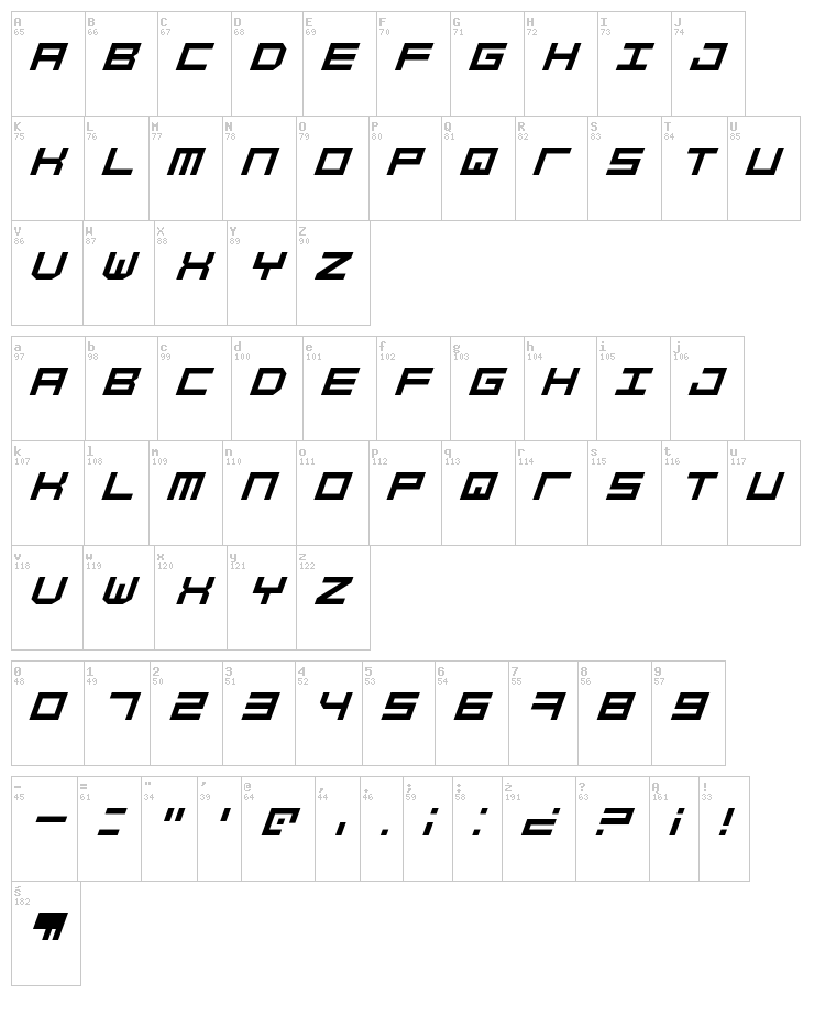 Simply Mono font map